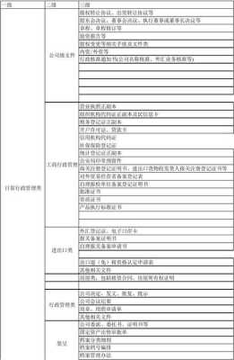 办公文档，高效管理与创新实践的融合之道