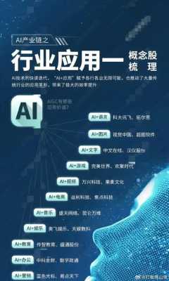 智能AI浪潮之下，2024年科技领域的创新突破与挑战全解析