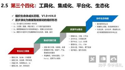 探究数字化转型背景下的工商企业管理创新路径