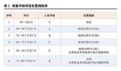 提升工作效率与质量，探索公文类型多样性在行政管理中的应用与优化