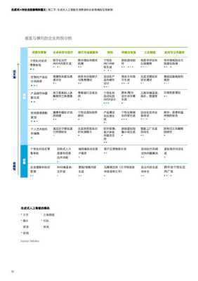 2024年AI教程全解析，从入门到精通，打造你的智能未来