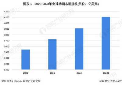 2024年AI网站行业洞察，创新技术与市场趋势的深度解析