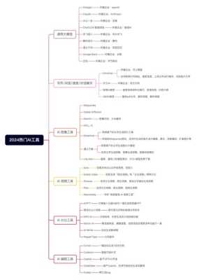 关于提升工作效率与流程优化的工作报告