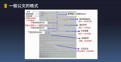 公文式教育在现代职场中的应用与挑战