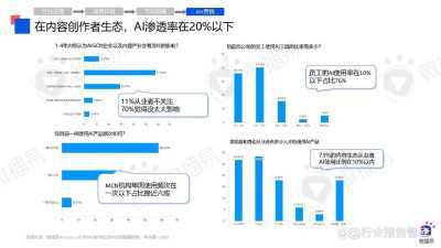 AI 技术如何彻底改变图片裁剪，2024年的最新进展与应用