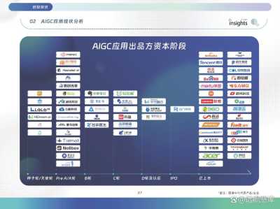 AI图片处理技术突破，2024年最新进展与应用全景解析