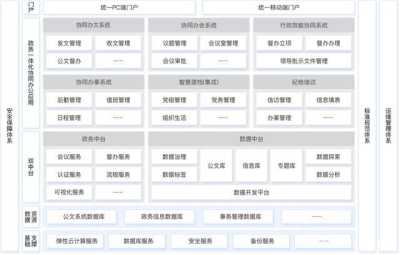 公文管理系统在提升行政效率中的重要性与实践探索