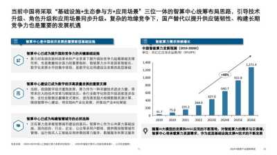 2024年全面解析，AI技术的定义、发展与未来展望