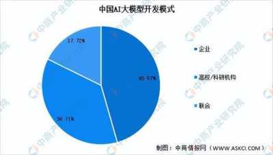 2024年AI制图软件大爆发，创新技术引领设计新纪元，重塑行业格局与未来趋势