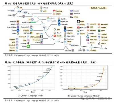 AI英语革命，2024年智能语言学习新纪元的全面解析