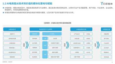 2024年AI技术革新，AI表格如何彻底改变数据管理和分析？