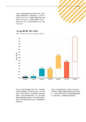 2024年AI技术新突破，一键生成高质量PDF文件，办公效率再升级！