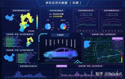 基于深度学习的图像识别技术在智能交通系统中的应用研究