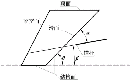 基于安全性与经济性分析的现代隧道设计方法研究