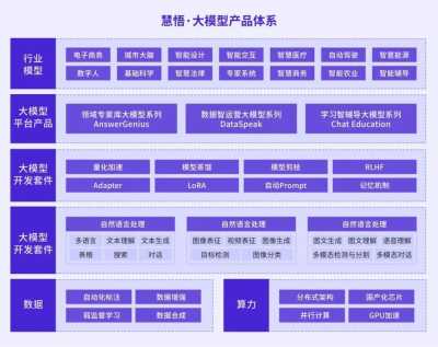 2024年网易AI技术革新，引领智能科技新浪潮