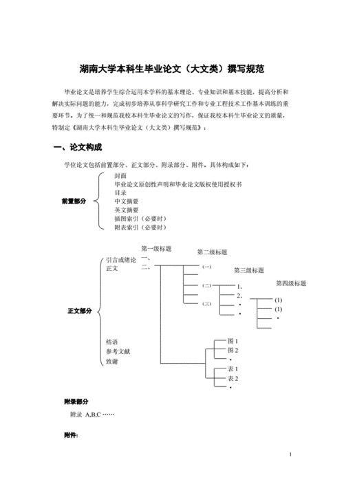 大学生如何撰写高质量毕业论文的指南