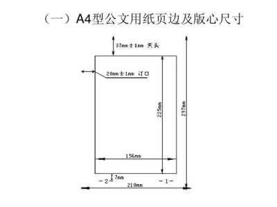 公文版心的重要性及其在提升工作效率中的应用