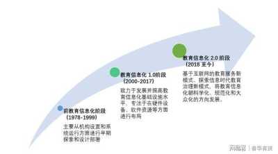 电大法学专科教育的现状与挑战，对法律职业发展的影响分析