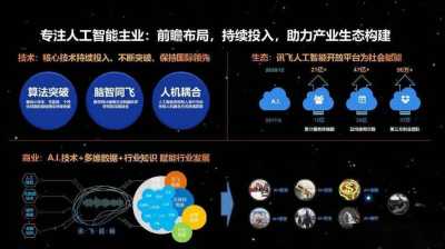 2024年人工智能平台革新，AI技术如何重塑未来工作与生活？